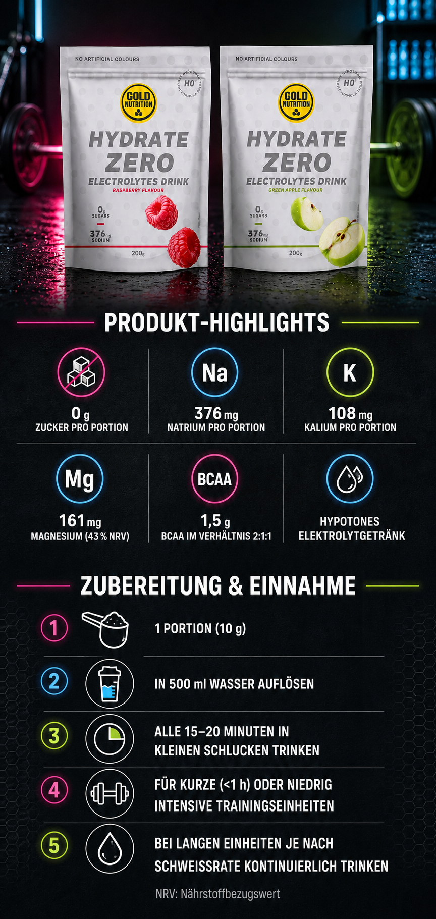 Hydrate Zero H0 Electrolytes