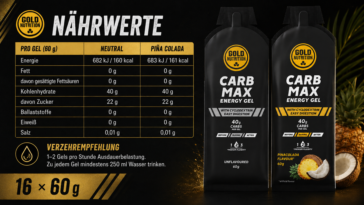 Carb Max Energy Gel