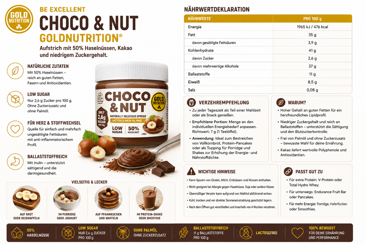Choco & Nut