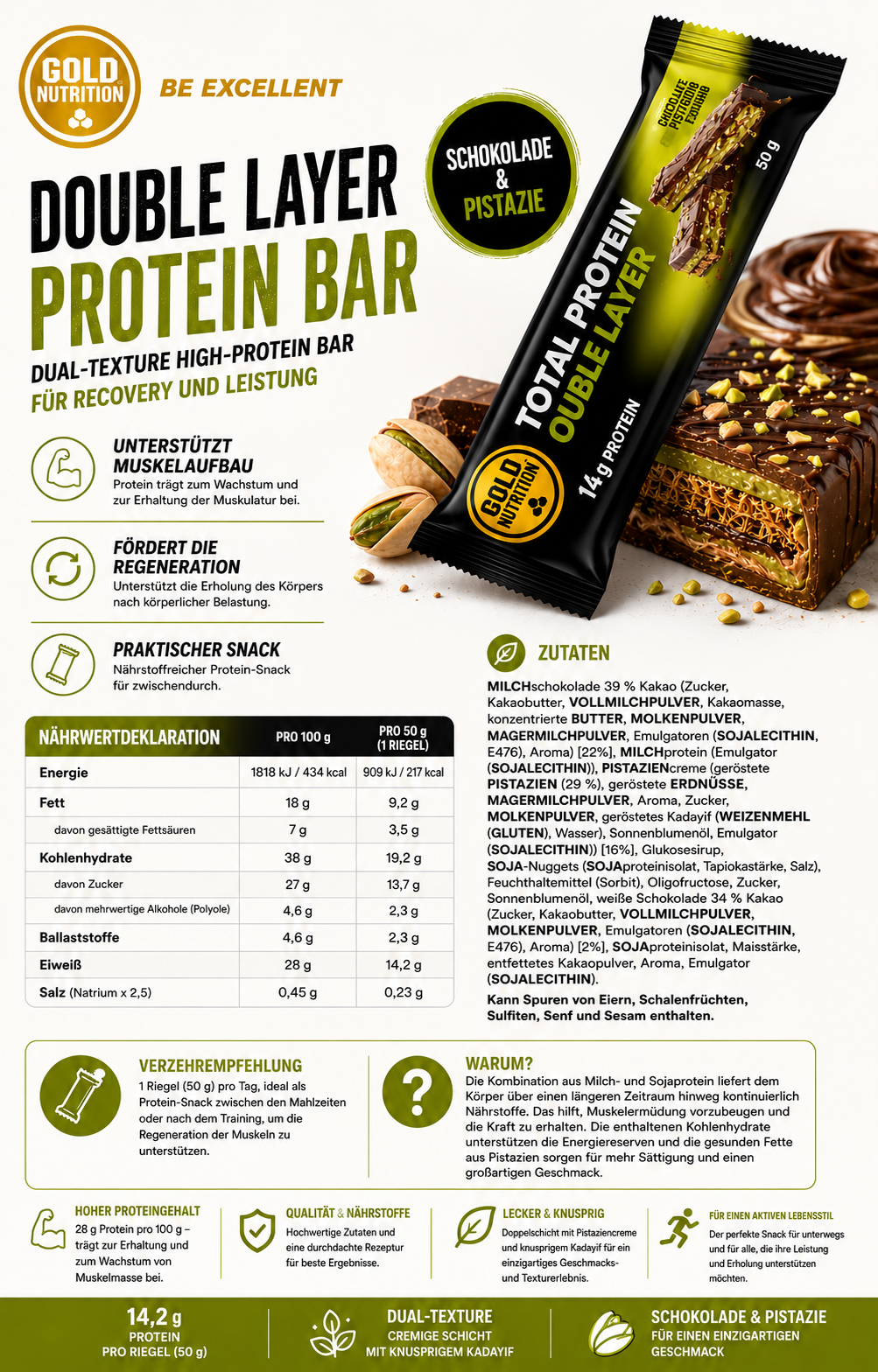 Doppelschicht-Proteinriegel