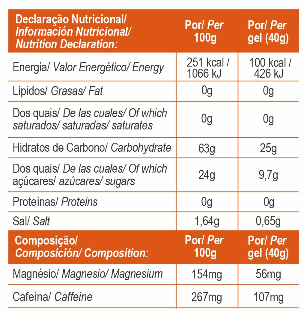 Boost Energy Gel | Fast Energy Fuel