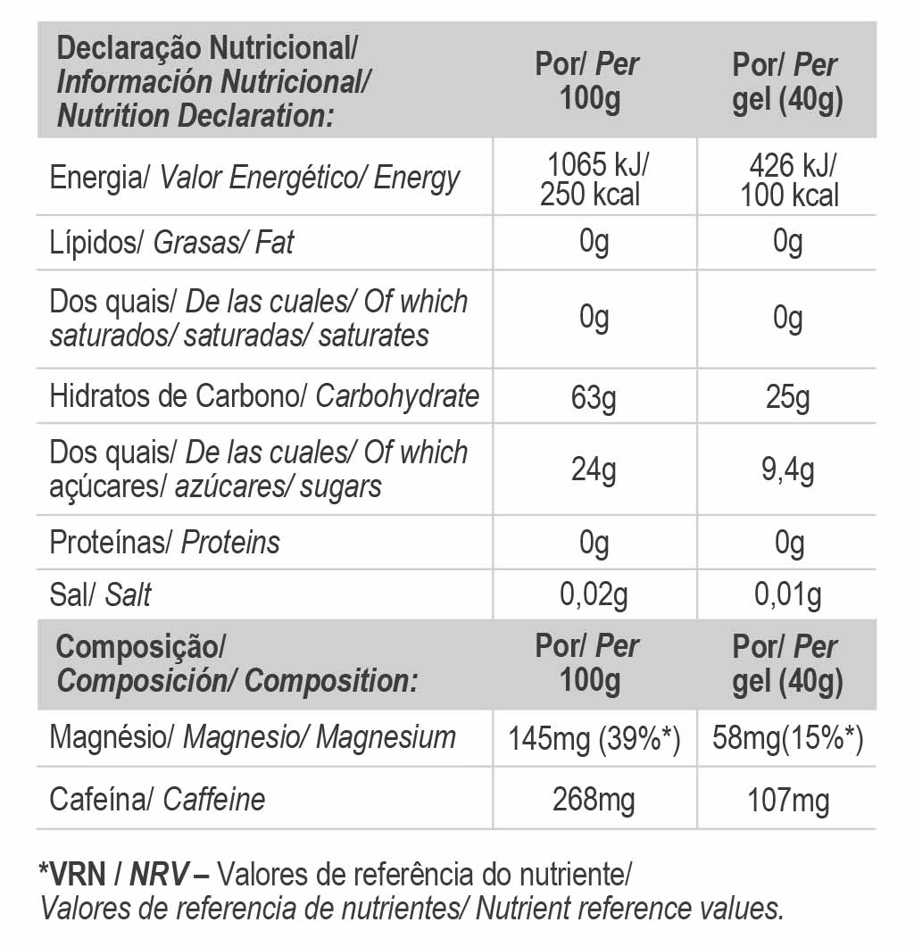 Boost Energy Gel | Fast Energy Fuel