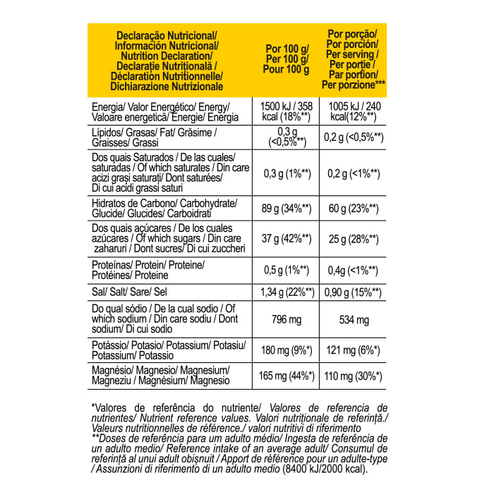 Hydrate Charger H60 - Advanced Hydration Boost
