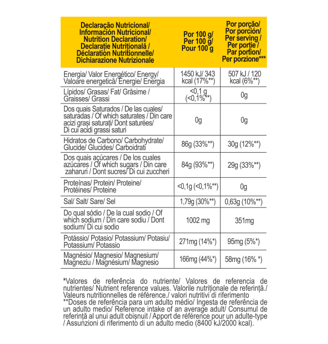 Hydrate Isotonic H30