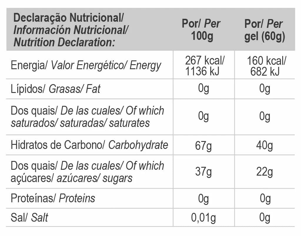 Carb Max Energy Gel