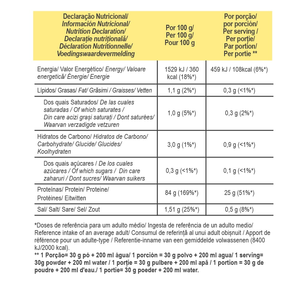 Total ISO Whey 450g | Premium Protein Supplement