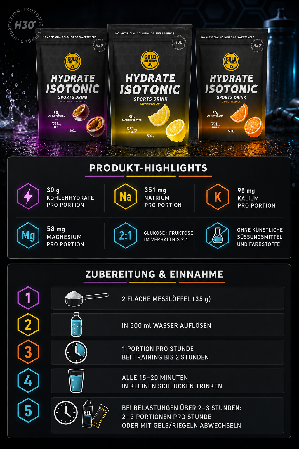 Hydrate Isotonic H30 Drink Fuel