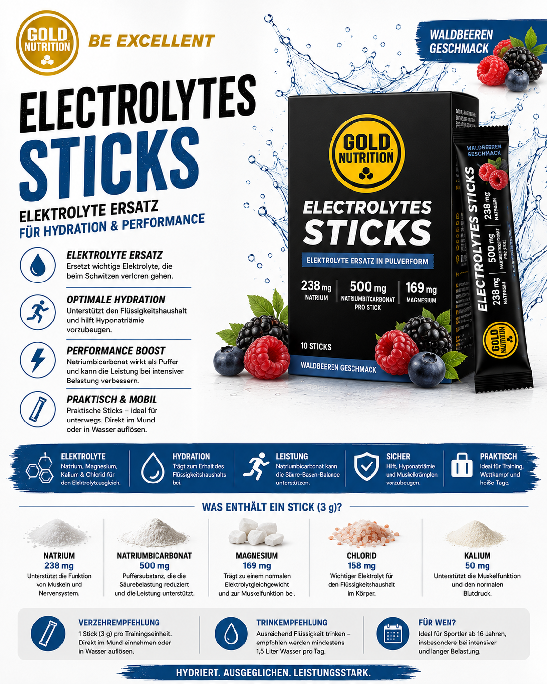 Electrolytes Sticks | Rapid Hydration Support