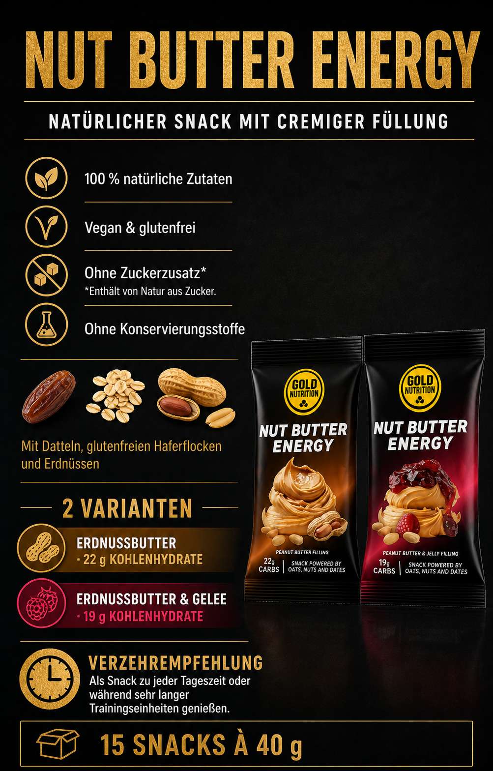 Nussbutter-Energie