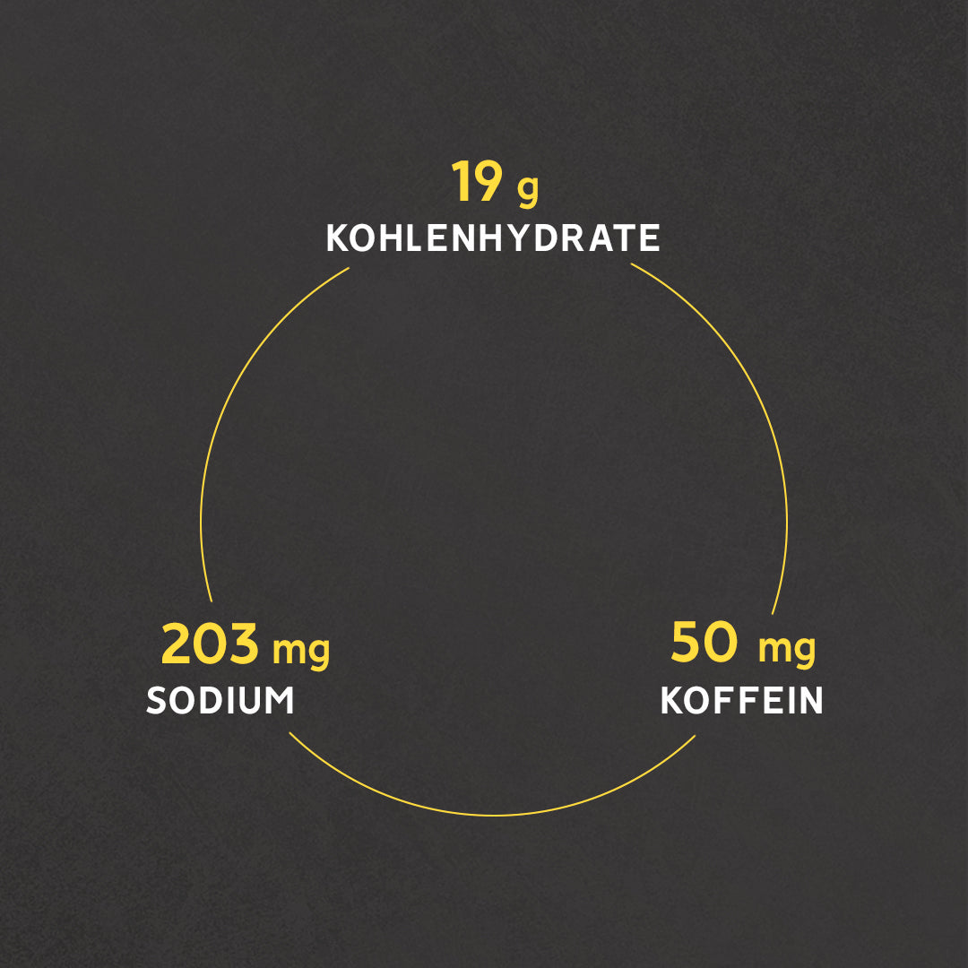Total Energy Salt Bar