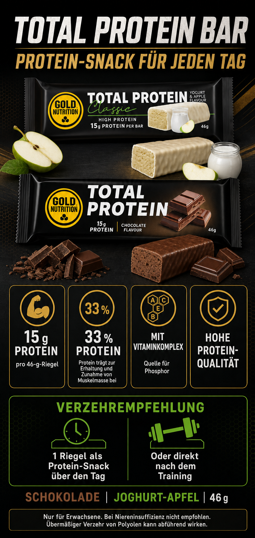 Total Protein Classic Riegel