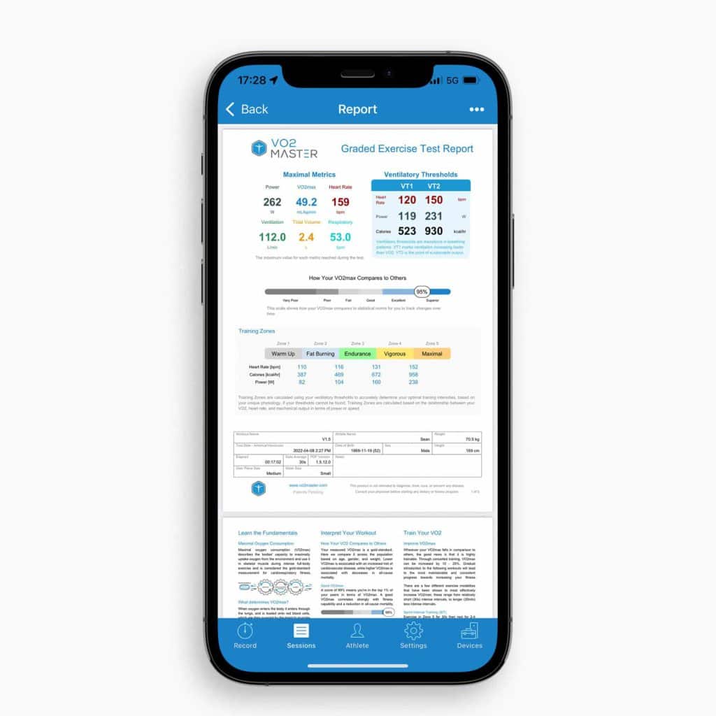 VO2 Master Analyzer - Professional Kit