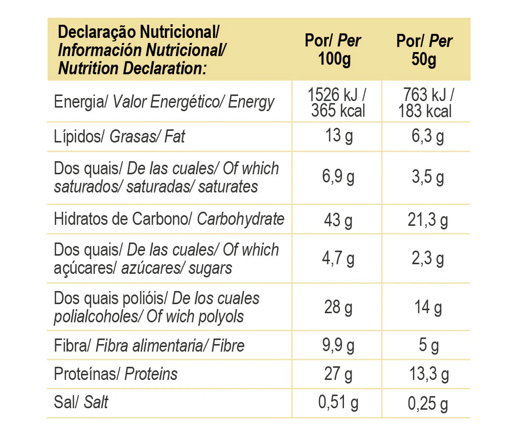Multilayer Protein Bar