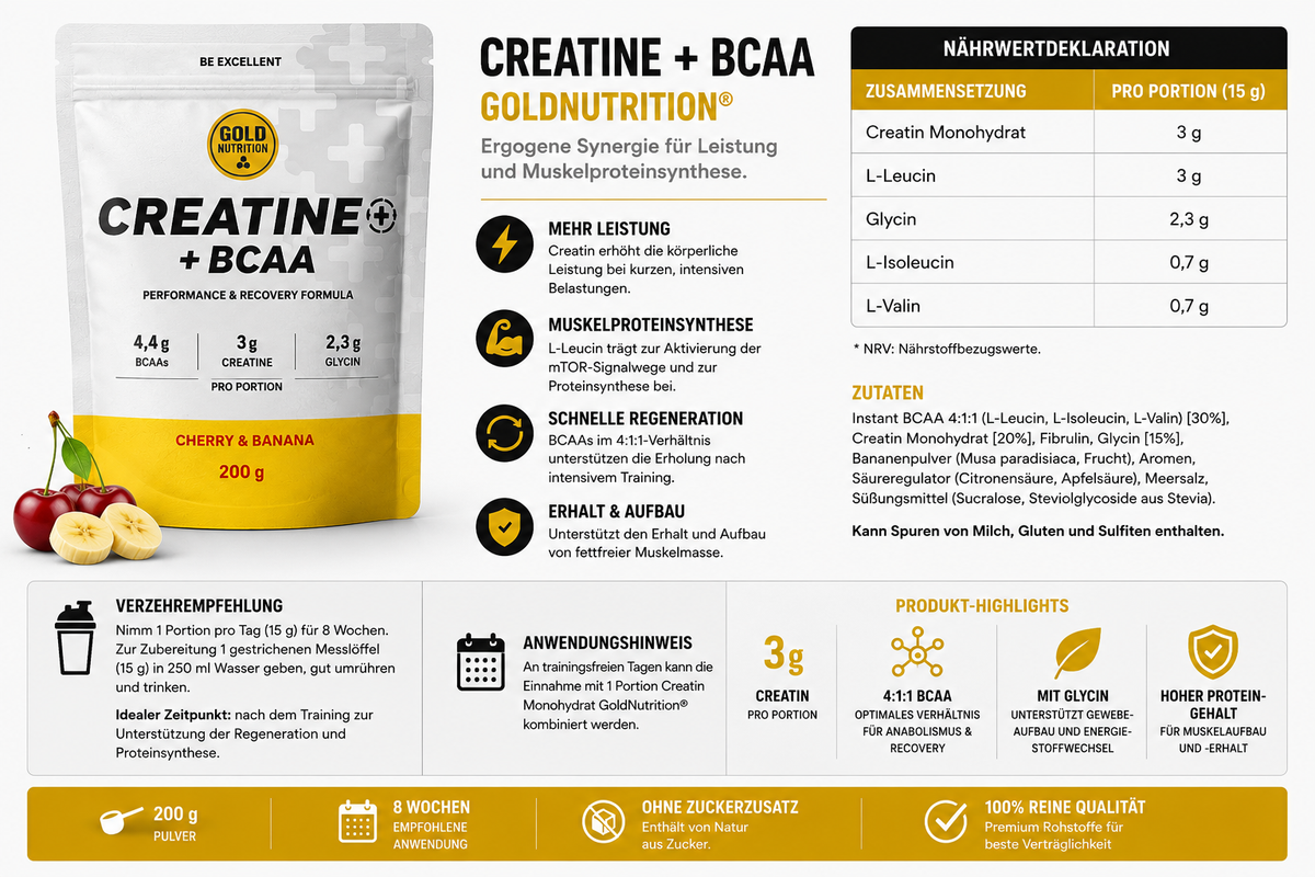 Creatine + BCAA - Cherry Banana - 200g