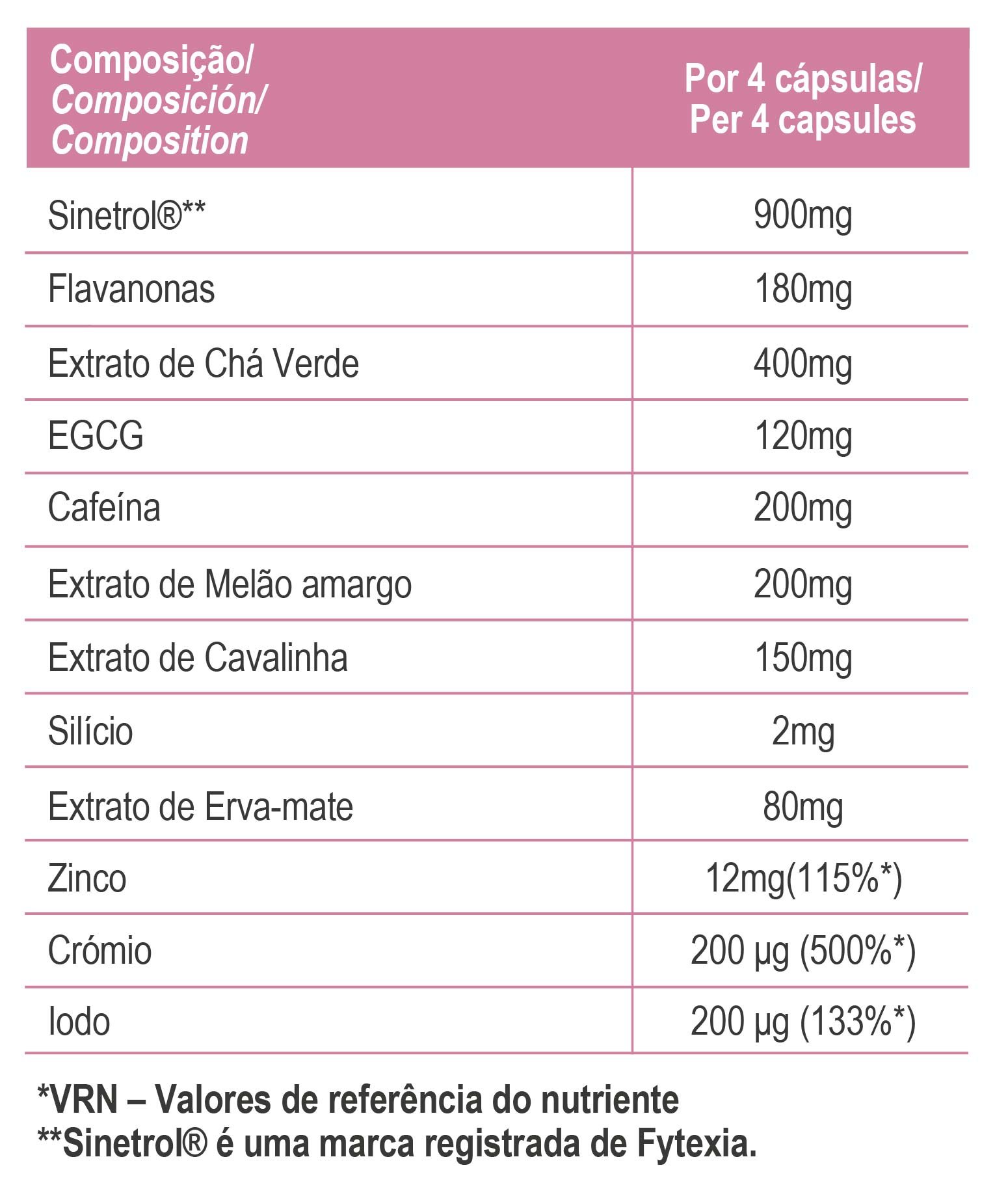 Extreme Cut 2.0 Burn Woman