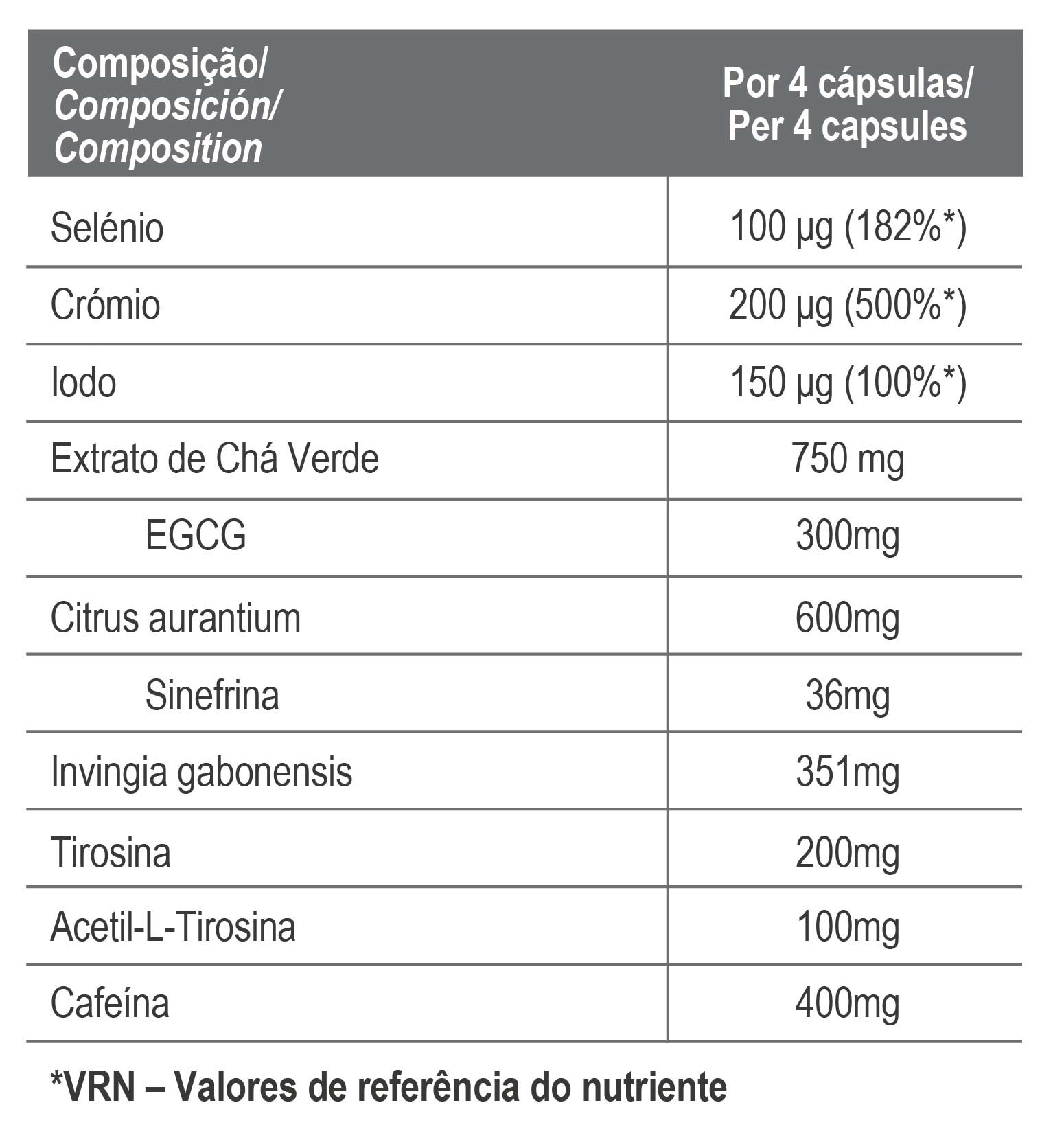 Extreme Cut 2.0 Burn Man