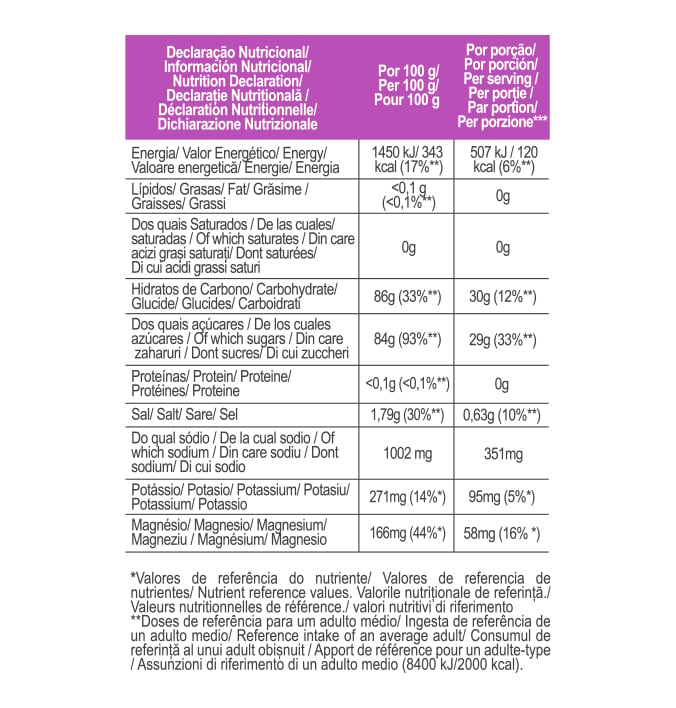 Hydrate Isotonic H30