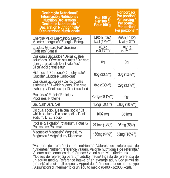 Hydrate Isotonic H30