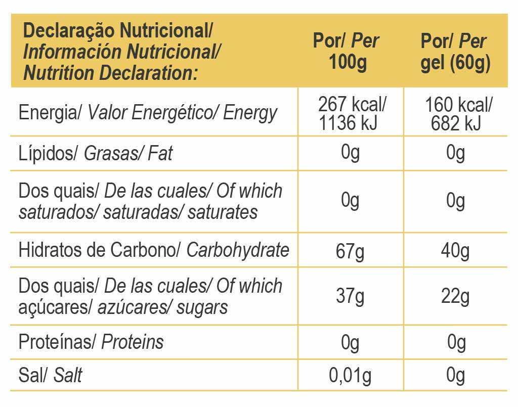 Carb Max Boost Energiegel