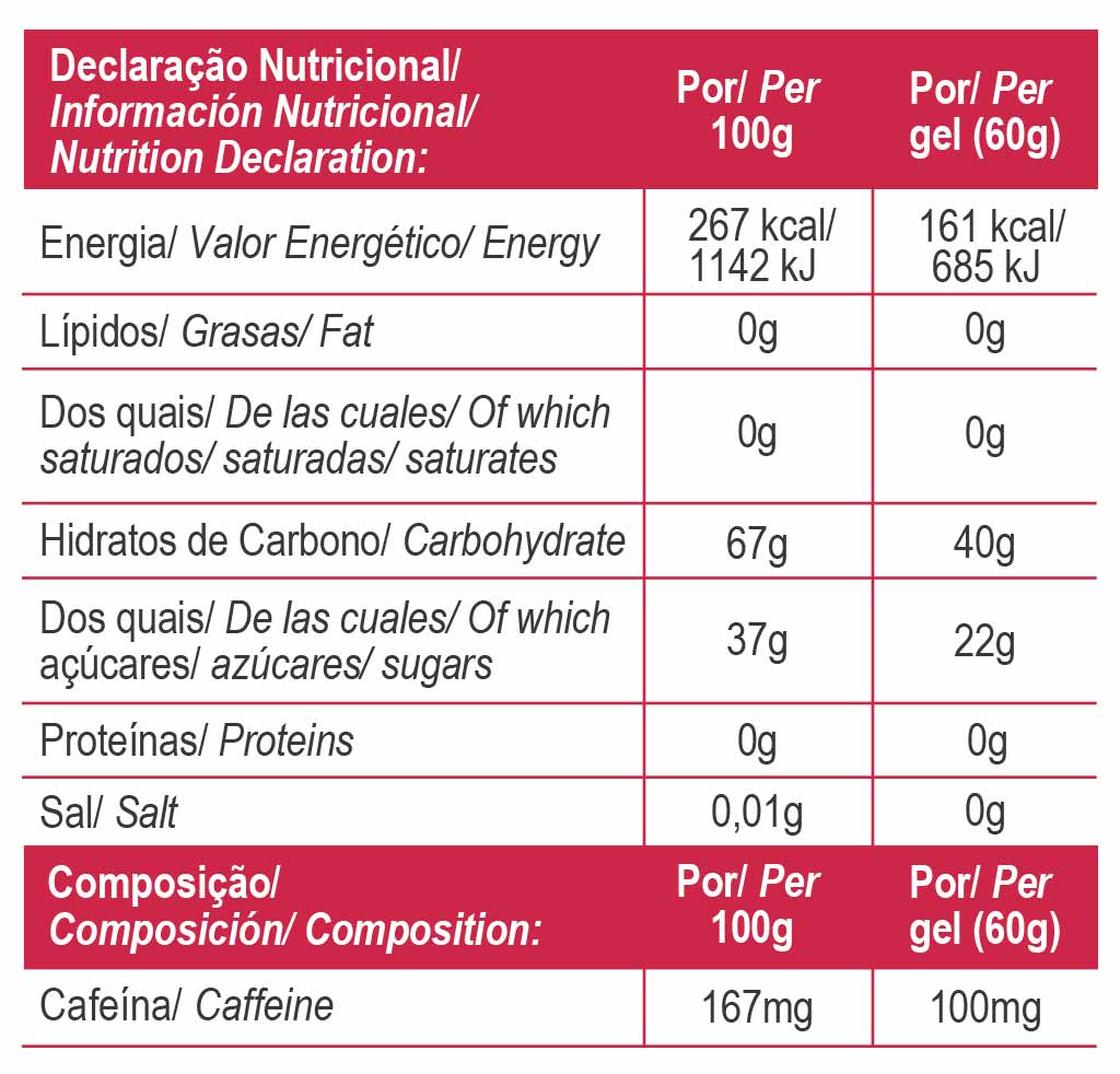 Carb Max Boost Energiegel
