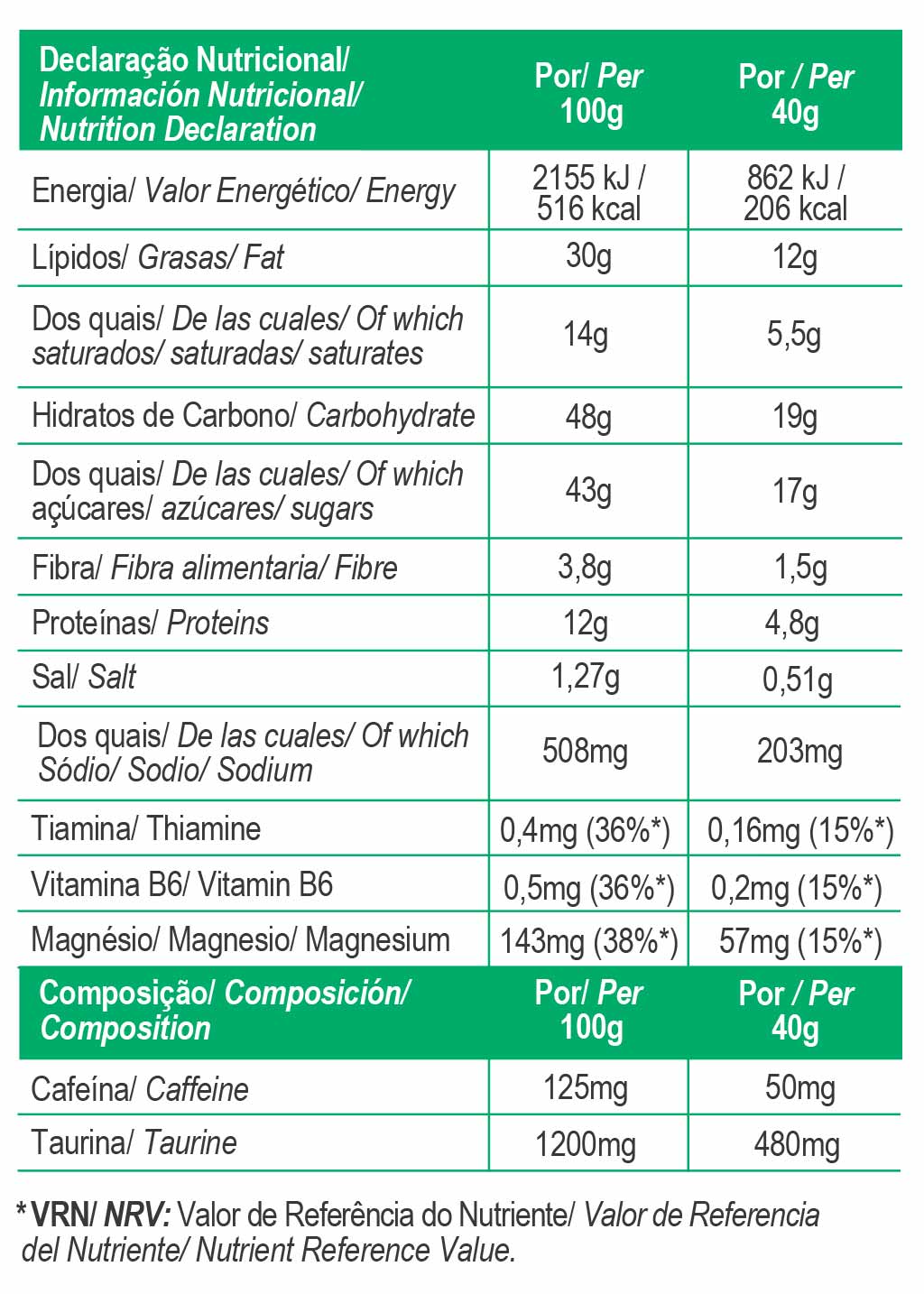 Total Energy Salz Riegel