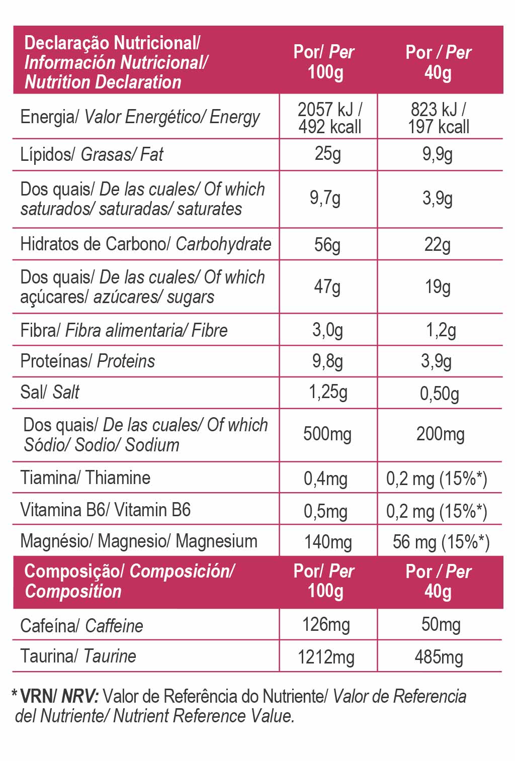 Total Energy Salz Riegel