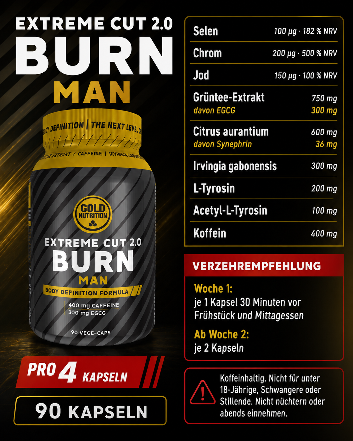 Extreme Cut 2.0 Burn Man