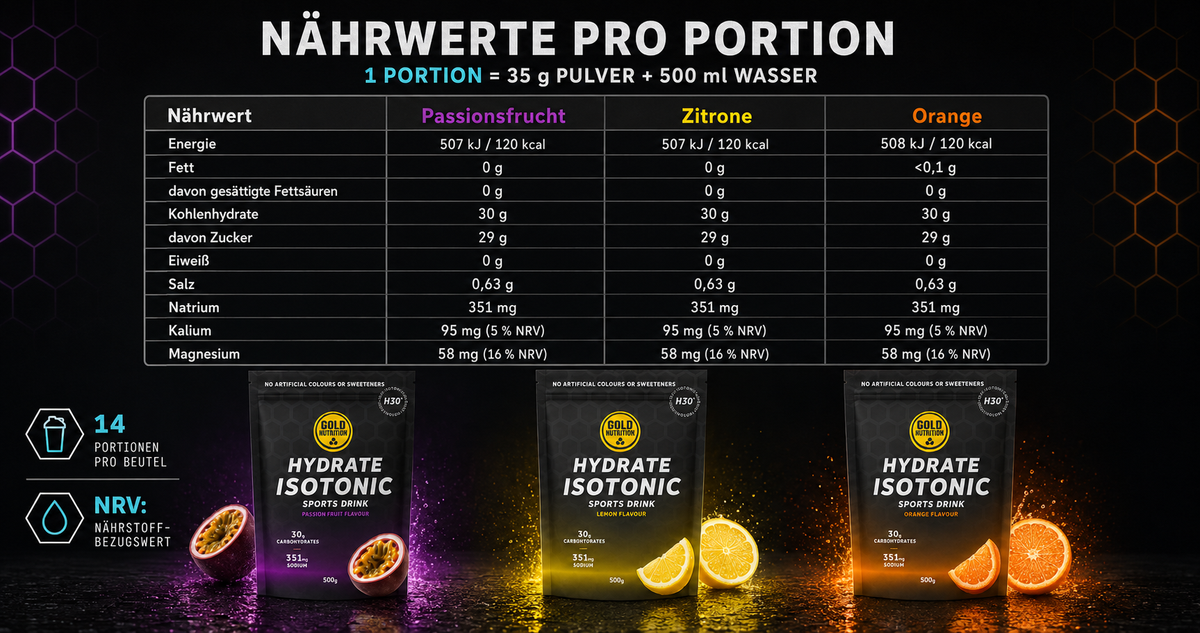 Hydrate Isotonic H30 Drink Fuel