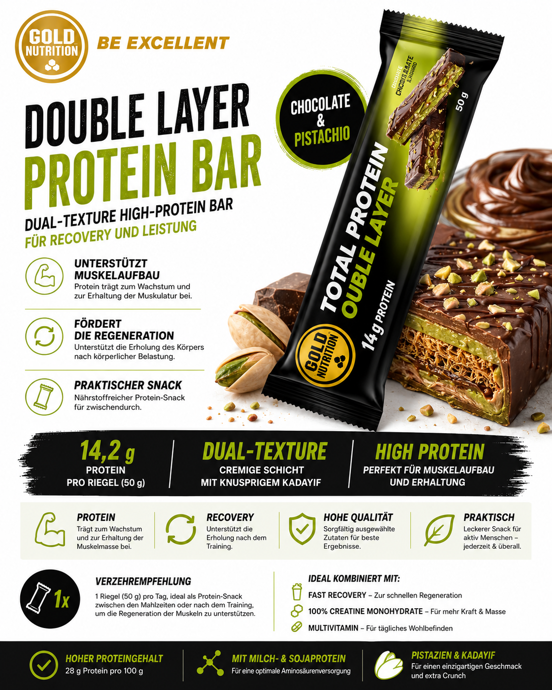 Doppelschicht-Proteinriegel