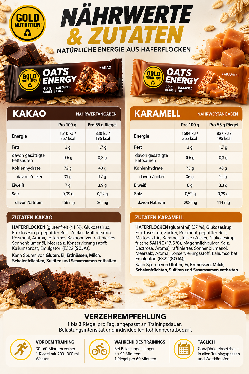 Oats Energy Bar