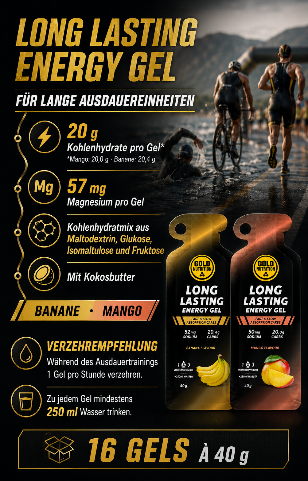Langanhaltendes Gel