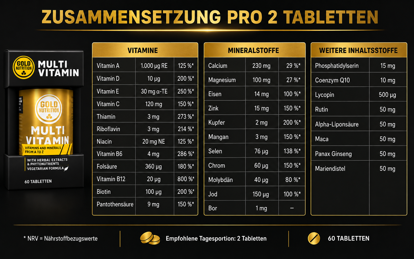 Multivitamin