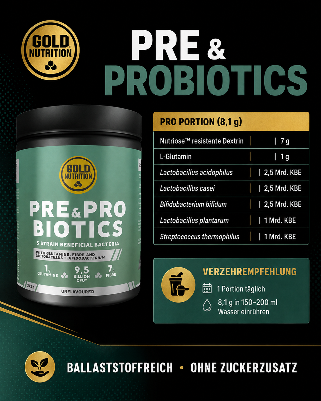 Pre&Pro Biotics