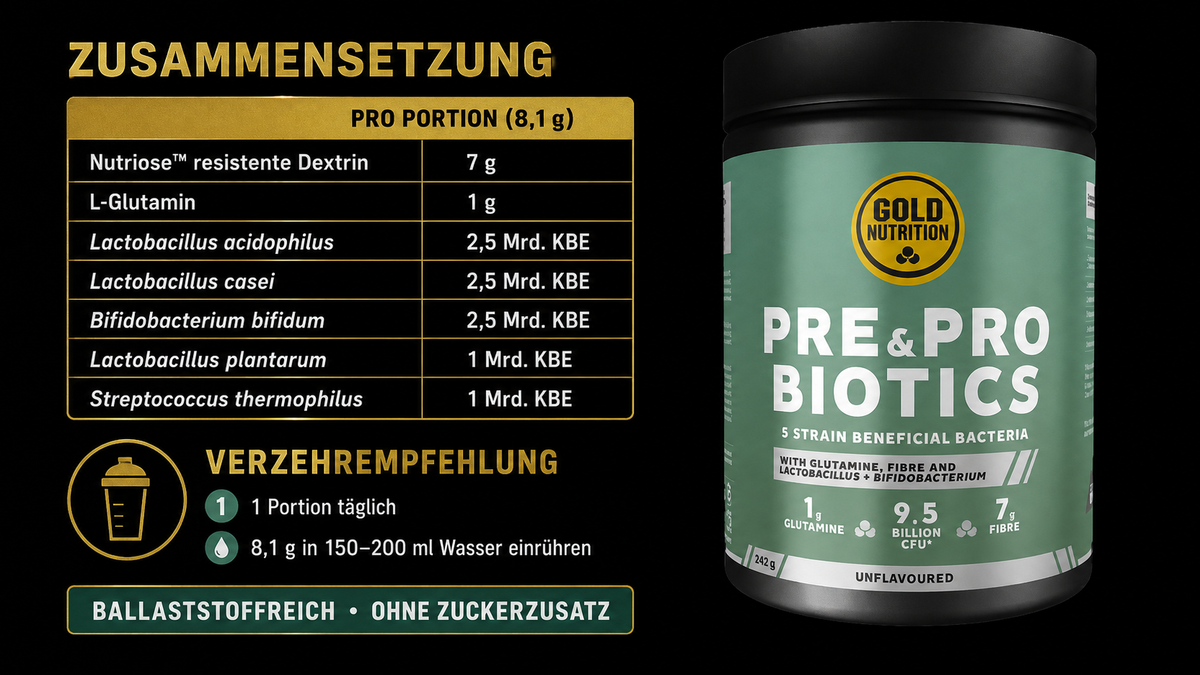 Pre&Pro Biotics