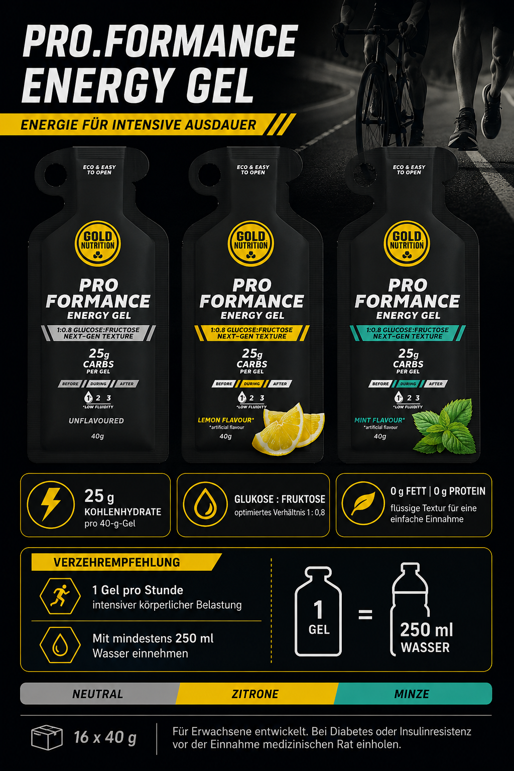 ProFormance Energy Gel