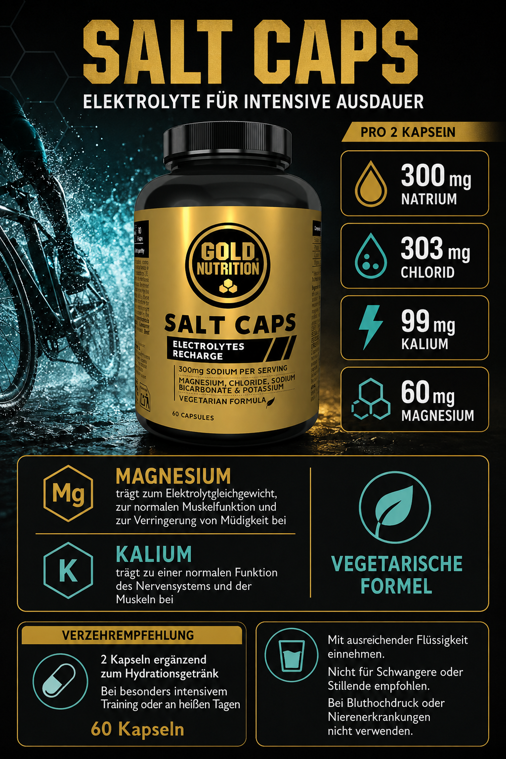 Salt Caps